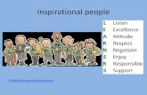 Inspirational people - Wales Primary School · 2017. 10. 6. · Each year group will be given an inspirational person to research, and decide how this person links to Prince of Wales