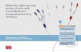 Make the right vascular access choice with Cook Medical’s ... · 4 | Cook Spectrum Turbo-Ject Power-Injectable PICC With Cook Spectrum Turbo-Ject®, there’s no compromise between