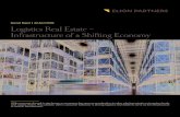 Special Report | 24 April 2020 Logistics Real Estate ...€¦ · Logistics costs typically account for 80% of operating costs, while real estate typically only accounts for less than
