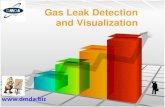 Gas Leak Detection and Visualization · 2018. 11. 2. · Typical Large Refinery • 130,000 valves • 325,000 connectors • 1,000 pump seals • 100 compressor seals