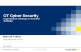 OT Cyber Security - AIChE · 2018. 5. 2. · Not one unified platform (Windows XP, Windows 7, Windows 10) Different levels of cyber security maturity among the suppliers OT System