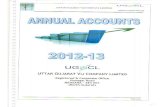 Full page fax print - Uttar Gujarat Vij. 10_th_Annual Accounts 2012-13_eng.pdfthe Company the ycar 2012-13 are complied and reported. Q. As required by Companies (Auditor's Report)