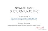 Network Layer: DHCP, ICMP, NAT, IPv6sn624/352-S19/lectures/11-nw.pdfconnecting laptop needs its IP address, addrof first-hop router, addrof DNS server: use DHCP router with DHCP server