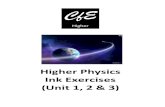 Higher Physics Ink Exercises · Higher Higher Physics Ink Exercises (Unit 1, 2 & 3) CfE . Relationships Required for Higher Physics 2. 3. Ink Exercise 1 ... A stunt motorcyclist attempts