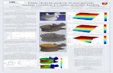 ECTS ROME 2016 Finite element analysis of osteoporotic ... · Finite element analysis of osteoporotic lumbar vertebrae L1 under dynamic loading ... Vertebral fractures in particular