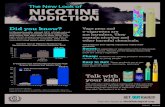 The New Look of NICOTINE ADDICTION€¦ · La nueva imagen de la ADICCIÓN A LA NICOTINA ¿Sabía usted? Los cigarrillos electrónicos y los vaporizadores no son inofensivos. Contienen