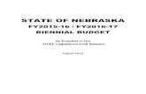 STATE OF NEBRASKA · and email addresses of the LFO staff. State of Nebraska Biennial Budget (2015 Session) Page 2 Highlights This report contains a summary of the initial appropriations