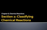 Chapter 6: Chemical Reactions · A synthesis reaction is a reaction in which two or more substances react to produce a single product. When two elements react, the reaction is always