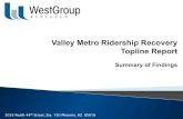Valley Metro Ridership Recovery Topline Report · One (1) online survey with 1,494 participants in total: 840 Transit Independent Riders, 562 Transit Dependent Riders, 92 Non-grouped