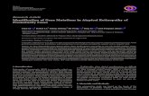 IdentificationofGeneMutationsinAtypicalRetinopathyof ...downloads.hindawi.com/journals/joph/2020/4212158.pdf · receptor-related protein 5 (LRP5), Norrie disease protein (NDP), tetraspanin-12