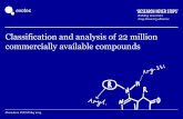 Classification and analysis of 21 million commercially available … · 2017. 6. 27. · Classification and analysis of 22 million commercially available compounds ... ian.berry@evotec.com