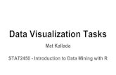 STAT2450 - Introduction to Data Mining with R Data ...kallada/stat2450/lectures/Lecture9_Slides.pdf · Data Visualization: ggplot in R Another R library like caret This library gives