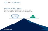 Balancing Act: Managing Risk across Multiple Time Horizons · 2019. 10. 28. · Balancing Act: Managing Risk across Multiple Time Horizons | 3 Boards and executives of long-term funds,