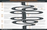 Roadmap to EH&S Consulting Success Thirty Ways to Get Noticed … · 2017. 11. 24. · Thirty Ways to Get Noticed and Get Work Whether thinking about launching your EH&S practice