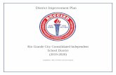 District Improvement Plan...DIP Development Process District Overview Student Peak Enrollment—Two Year Comparison 2019 STAAR Scores Federal & State Programs Funding Comprehensive