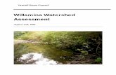 Willamina Watershed Assessment · 2015. 3. 3. · first draft was released in December 1997. Dave Hanson, YBC Vice-chair, and six interns from Linfield College used this draft manual