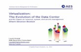 Virtualization: Th E l ti f th D tThe Evolution of the Data CtCenter · 2010. 7. 16. · Business Service Management for Performance Scenario 1 –Application Behavior after Virtualization