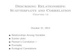 Describing Relationships: Scatterplots and Correlation - Chapter 14faculty.washington.edu/grover4/class10au12notes.pdf · 2012. 11. 5. · Scatterplots and Correlation Chapter 14