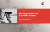 Housing Market and Economic Update - CoreLogic · -10.0%-5.0% 0.0% 5.0% 10.0% 15.0% 20.0% 25.0% Jul 98 Jul 00 Jul 02 Jul 04 Jul 06 Jul 08 Jul 10 Jul 12 Jul 14 Jul 16 The annual rate