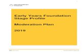 Early Years Foundation Stage Profile moderation …...assessment and reporting of the EYFS profile, which is set out in the framework. The framework requires that the Early Years Foundation