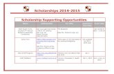 Scholarship Supporting Opportunitiesswmcdn.com/site_0054/YmUnKfHSSchlrshps1415-020515.pdfScholarships 2014-2015 Scholarship Supporting Opportunities Name Address/Info For Who Application