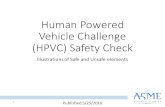 ASME - Human Powered Vehicle Challenge (HPVC) …...ASME-HPVC-Safety-Check-160525-ReducedQuality Created Date 20160526011728Z ...