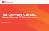 The Chemours Company · 2017. 3. 29. · The Chemours Company at a Glance Chemicals used in gold production, oil refining, agriculture, industrial polymers and other industries #1