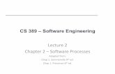 CS 389 Software Engineeringcsis.pace.edu/~marchese/SE616_New/L2/L2.pdf · 2013. 9. 18. · The waterfall model Plan-driven model. Separate and distinct phases of specification and