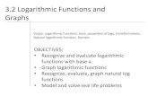 3.2 Logarithmic Functions and Graphs · 2018. 9. 6. · 3.2 Logarithmic Functions and Graphs Vocab: Logarithmic functions, base, properties of logs, transformations, Natural logarithmic