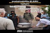 2012 sustainability accomplishments highlights teaching … · 2017. 12. 29. · Farmers Market @ the ASU Tempe campus was given a 2012 President’s Award ... During 12 campus Farmers
