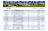 Materialverkauf - Kitecity International · 2019. 7. 25. · kitecity materialverkauf kites hersteller modell grÖße zustand uvp kc preis airush lithium komplett (2015) 6 1-2 1328