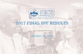 2017 FINAL SPF RESULTS - BoardDocs, a Diligent Brandfile… · Objective 1: Review 2017 DPS SPF final results ... West Early College Hill Campus Justice EXCEL Academy 360 Cowell *Schools