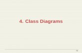 4. Class Diagrams4.1 Examples for Static Structure Diagrams • To follow: examples are taken from the UML notation ... Study UML class and statechart diagrams and compare language