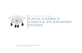 FACE FAMILY CIRCLE PLANNING GUIDE.…  · Web view2019. 9. 4. · FACE Family Circles (Group Connections) are designed so that families build social connections with each other,