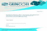 Working Paper Series - Home | GRINCOH · Development Pattern of Central and Eastern European Countries (in the course of transition and following EU membership) Patterns of CEEC development