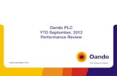 Oando PLC YTD September, 2012 Performance …...12 NGN’ Million YTD Sept 2012 YTD Sept 2011 Variance Turnover 487,770 392,304 24% Gross Margin 50,660 49,086 3% Non-interest Expenses