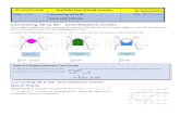 Connecting AB to BC: Area Between Curves · 2020. 5. 1. · g f g g f Connecting AB to BC: Area Between Curves With a slight modification, we can change the concept of finding the