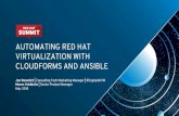 CLOUDFORMS AND ANSIBLE VIRTUALIZATION WITH · 2018. 5. 10. · FIRST DEMO - Deploying CloudForms on top of Red Hat Virtualization Automate the deployment of the CloudForms appliance