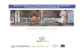 Baseline Study of Private Drug Shops in Bangladesh ...siapsprogram.org/wp-content/uploads/2015/12/15-226... · 12/15/2015  · Baseline Study of Private Drug Shops in Bangladesh: