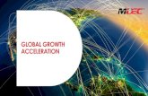 GLOBAL GROWTH ACCELERATIONGlobal Growth Acceleration @ COVID-19 6 Supported, sponsored and co-organized online workshops and forums 17 Self organized and supported online webinars