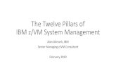 The Twelve Pillars of z/VM System 2020. 5. 15.آ  â€¢Startup / Shutdown staging and coordination with