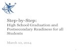 Step-by-Step · 2016. 9. 9. · Extended graduation rates, 2006-2010 5 year adjusted cohort graduation rates, FGY 2010-2011 College enrollment rates, 2005-2011 High school graduation