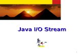 Java I/O Stream - Brooklyn Collegemqazhar/teaching/java/... · Character stream I/O automatically translates this internal format to and from the local character set. – In Western