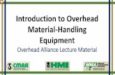 Introduction to Overhead Material-Handling Equipment...Topics to be Discussed I. Introduction to Basic Material Handling Equipment (MHE) a. Conveyors b. Industrial trucks c. Overhead