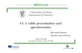 LCA table presentation and questionnaire · 2013. 11. 9. · LCA table presentation and questionnaire Riccardo Basosi Maria Laura Parisi. ISO 14040:2006 – Environmental Management