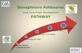 Long Term Player Development Donaghmore Ashbourne PATHWAYdonashgaa.com/wp-content/uploads/2017/04/Donaghmore-Ash... · 2017. 4. 19. · game sense increase Learning to perform 16-18