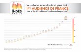 La radio indépendante vit plus fort ! 1ère AUDIENCE DE FRANCEs.tf1.fr/mmdia/a/86/5/11116865wzbsy.pdf · Médiamétrie 126 000 Radio novembre-décembre 2013, 13 ans et plus, lundi/vendredi,