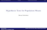 Hypothesis Tests for Population Means...logo1 Testing Normal DistributionsExampleSample Size Determination t-tests Hypothesis Tests for Population Means Bernd Schroder¨ Bernd Schroder¨