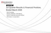 1st Quarter Results & Financial Position, Ended March 2020 · 2020. 3. 10. · 1st Quarter Results & Financial Position, Ended March 2020 1111 Healthcare 32 % Industry 22 % Academia