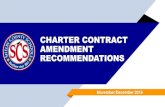 CHARTER CONTRACT AMENDMENT RECOMMENDATIONS · 2019. 11. 18. · Charter Amendment Process 2 1. Letter of Intent 2. Submission of Application Narrative 3. Review the Letter of Intent
